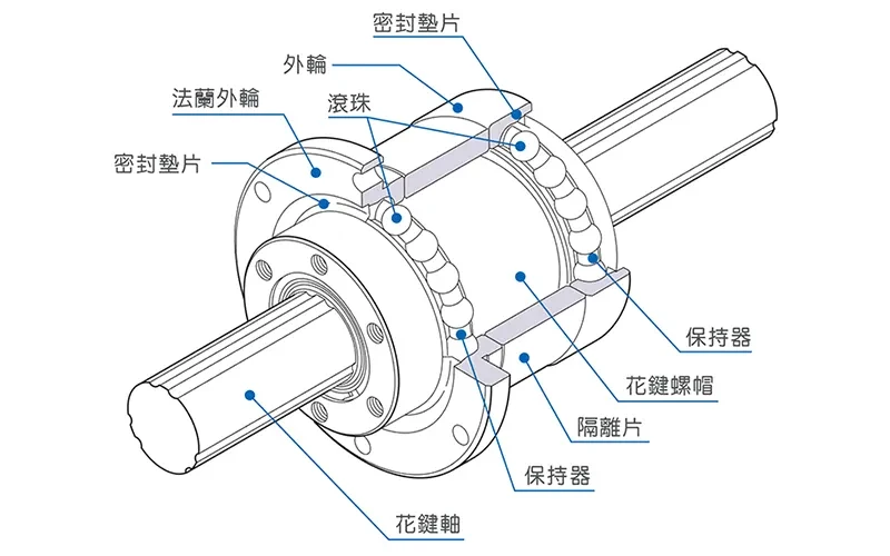 6dd1c00178b153f0e74ea10260e73498.webp 6dd1c00178b153f0e74ea10260e73498.webp
